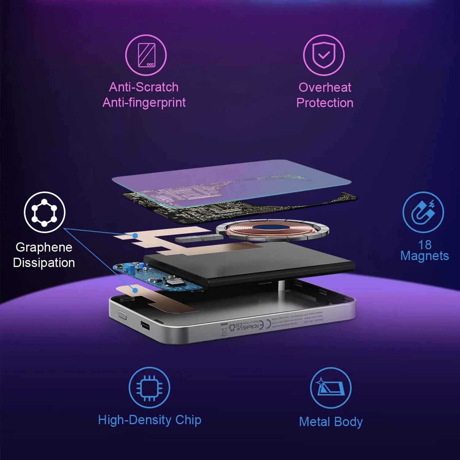 Cyberpunk 5000Mah Magnetic Wireless Power Bank Transparent Charger 20W PD Fast Charging Magsafe Battery USB-C for Iphone